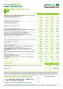 UBEZPIECZENIE DOBROWOLNE W ROKU SZKOLNYM 2024/2025